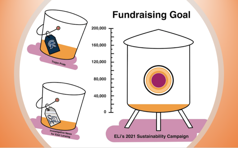 Join the ELi Bucket Brigade!